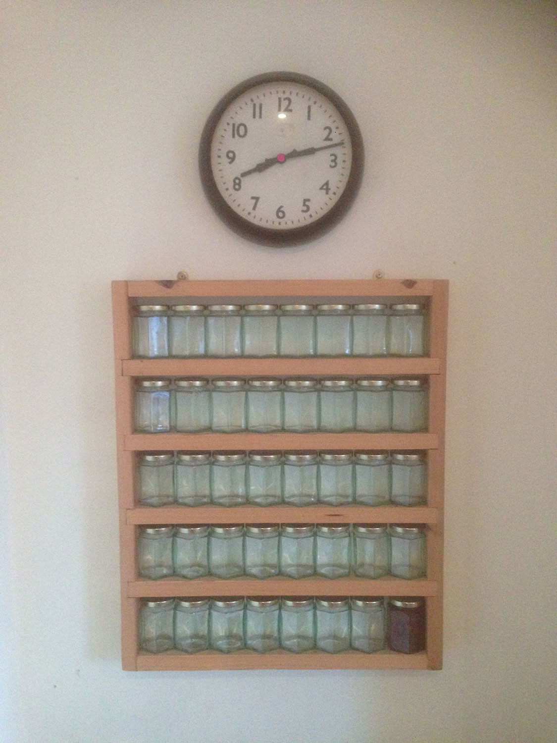 Marmalade Time on 31st of January 2015